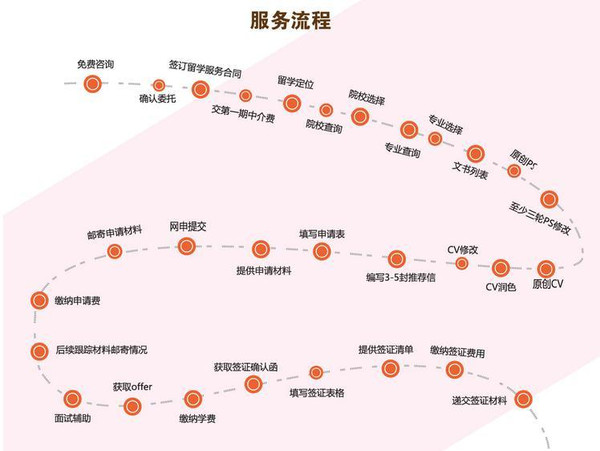 谈杭州房地产中介行业的竞争格局和发展趋势