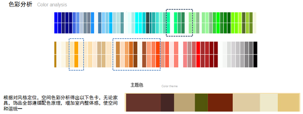 色彩分析