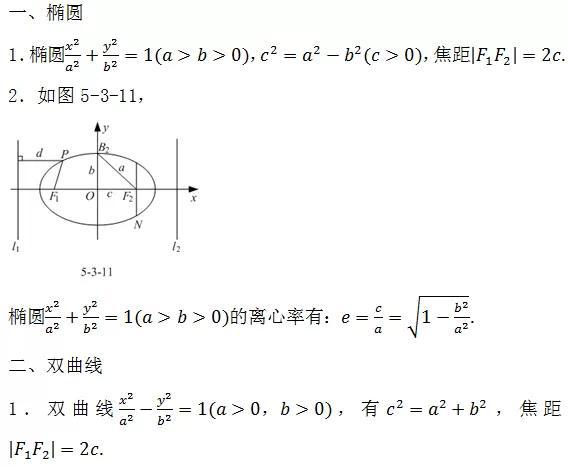 高中数学所有公式大总结,还不转走?