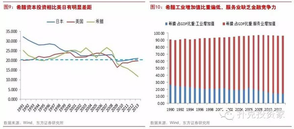 希腊人均gdp_看看新闻 国际(2)