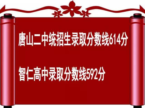 最新消息,开滦二中,唐山二中录取分数线确定