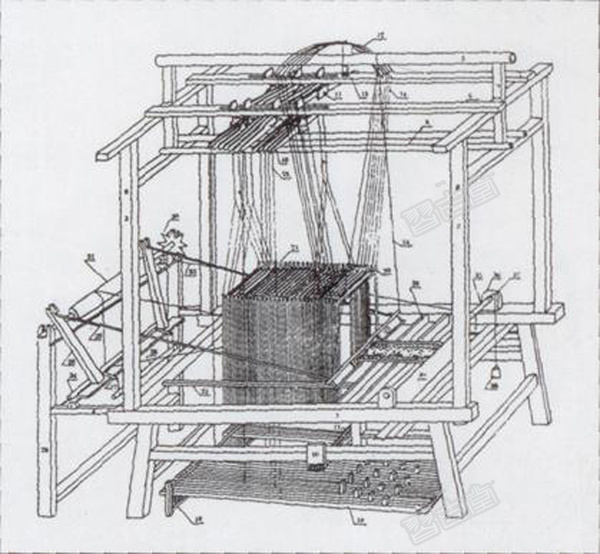 南宋时期最先进的织布机有1800多个活动构件,其中有的技术是现代化