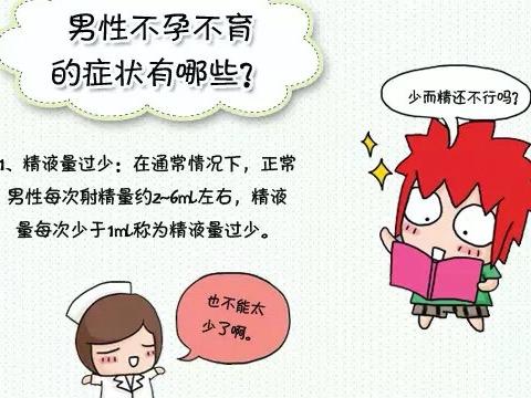 细数男性不孕不育5大症状表现