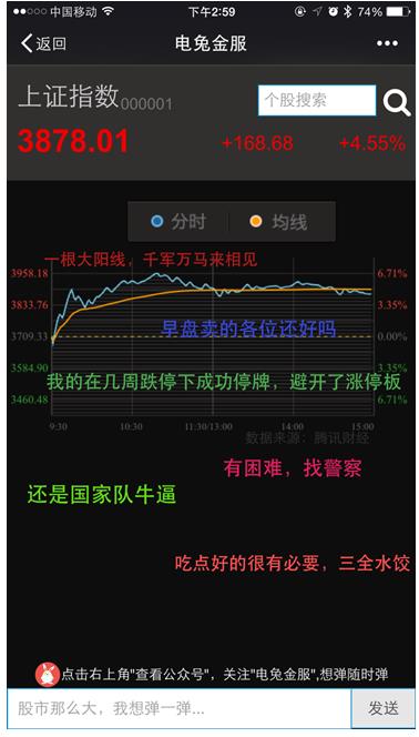 股市弹幕吐槽揭秘(组图)