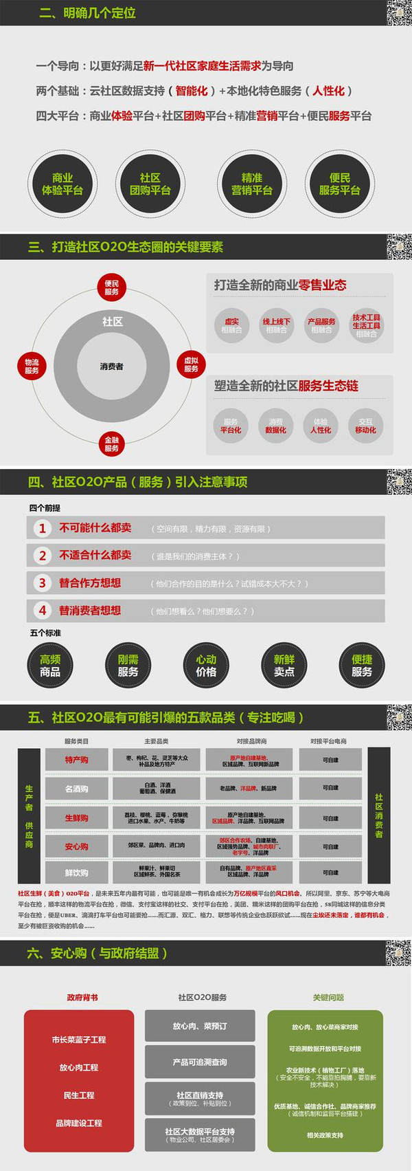 ppt解析传统企业如何利用互联网思维玩转o2o