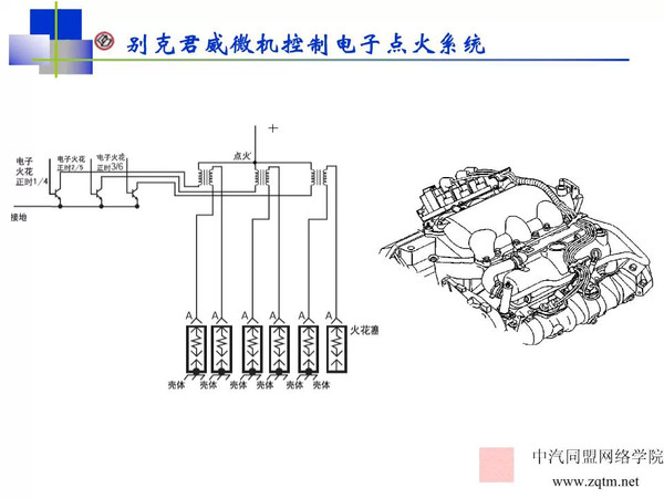 汽车点火系统是什么原理_汽车点火系统图(2)