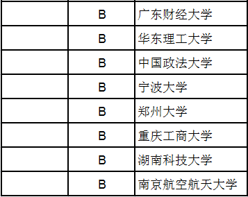 关于我国法学教育格局的与变迁的专升本毕业论文范文