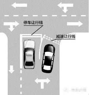 横向减速标线 车道横向减速标线为一组平行的白色虚线,用于提醒驾驶员