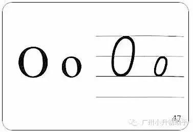 字体要稍向右倾斜. 小写字母(除j,f)写在中格或中下两格,都要写满格.