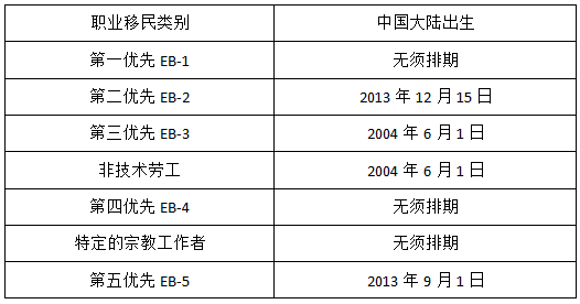 人口环境名词解释_名词解释