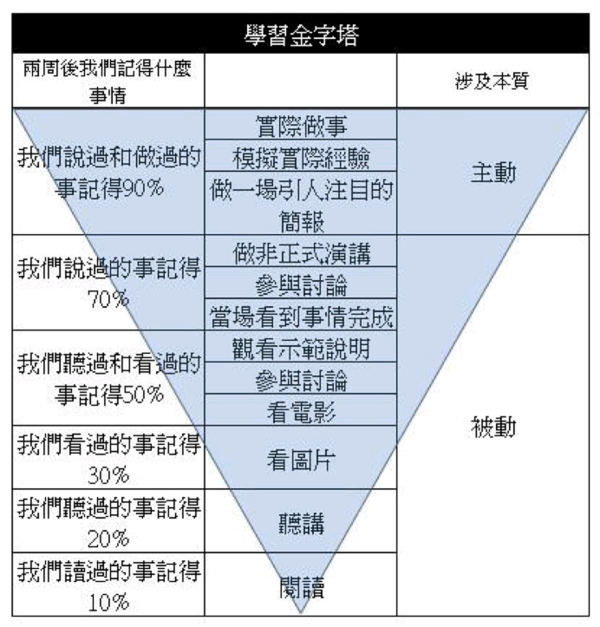 {改变自己范文}.