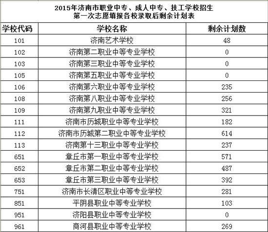 蓝翔遇冷人没招齐_蓝翔遇冷人没招齐挖掘机哪家强(3)