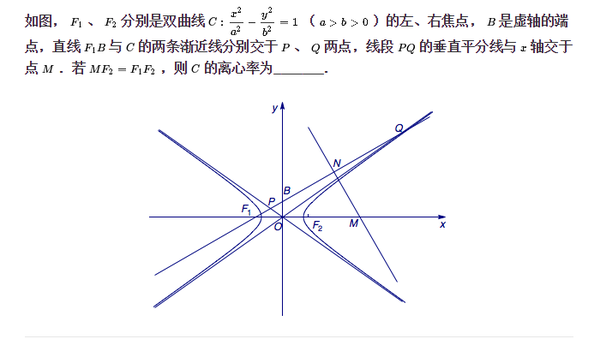 【方法技巧】双曲线的渐近线的"垂径定理"