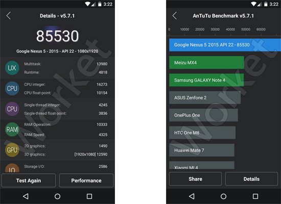 在未经优化的nexus 5上,其安兔兔跑分达到了85000多分,正式推出