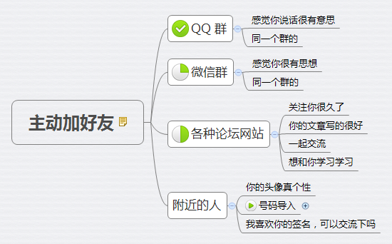 微商加人打招呼的技巧 让你的通过率提高90%