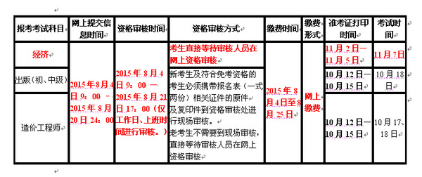 青海省gdp考核_青海省向生态立省迈步