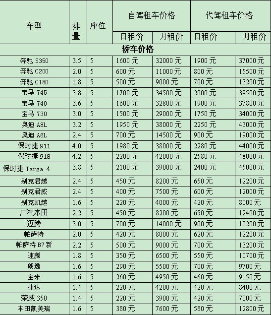 成都租车表