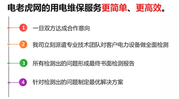 一站式用电维保服务首选电老虎网-搜狐