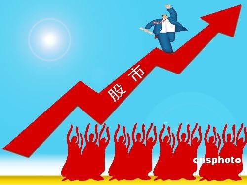 股票走势图_股票怎么玩