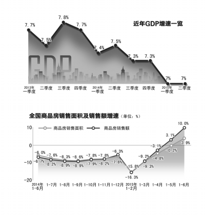 蒙自2020年上半年gdp_州人大常委会组织代表视察蒙自2020年上半年国民经济和社会发展计划...