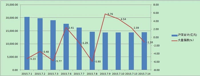 卖掉中国平安、招行和茅台:海外资金真撤离A股