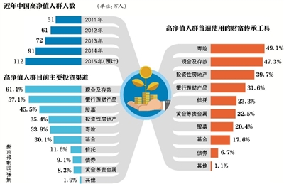 浙江超过百万人口_台州最新户籍人口数据来了,温岭 临海超百万(2)