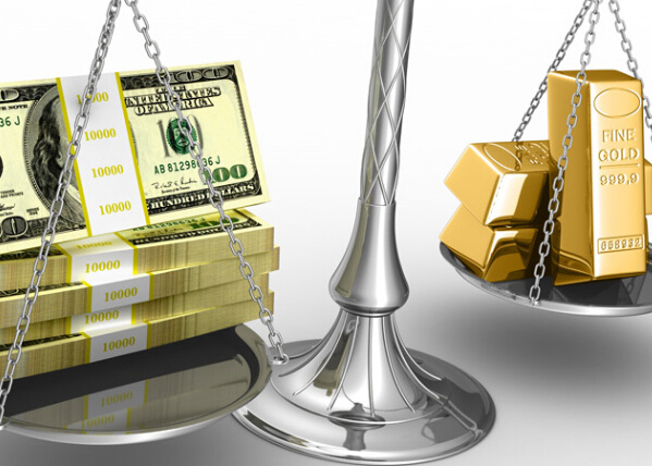 外汇交易必读:黄金与美元之间的关系