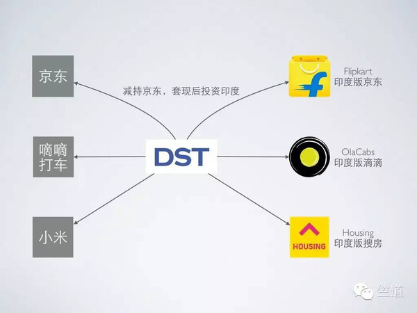 印度人口英文_印度人口图片(2)