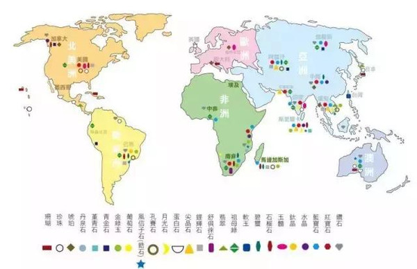 珠宝知识常见宝玉石产地及特征