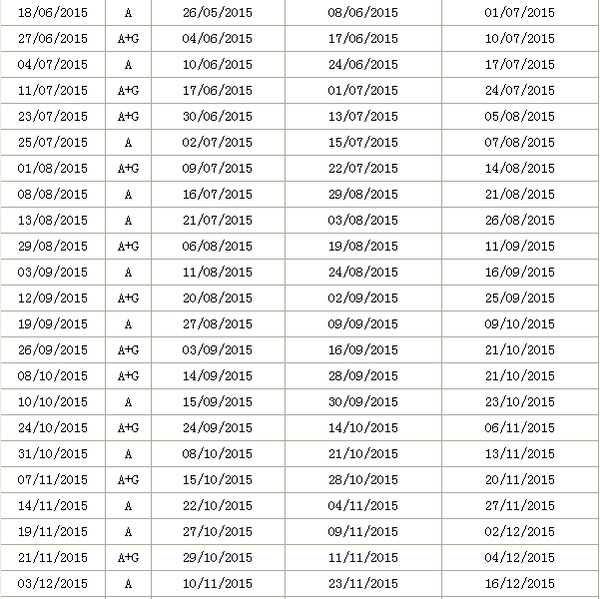 2015年雅思考试时间表及考试费用