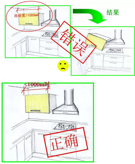 5,吊柜或地柜尺寸设计太满且未考虑调整板,导致柜体无法放进去.