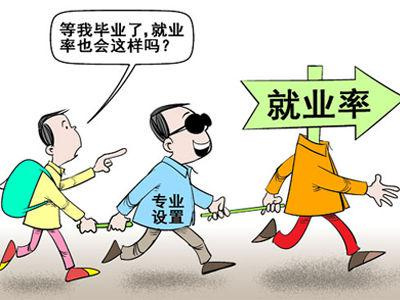 专业排名重要吗？