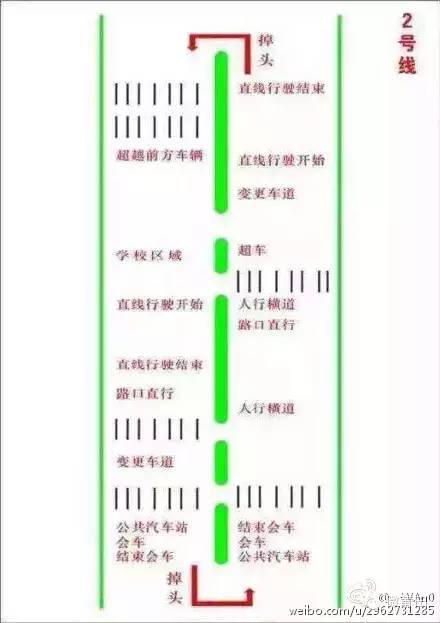 莆田市科目三改版后的路考线路图,不过你打我.