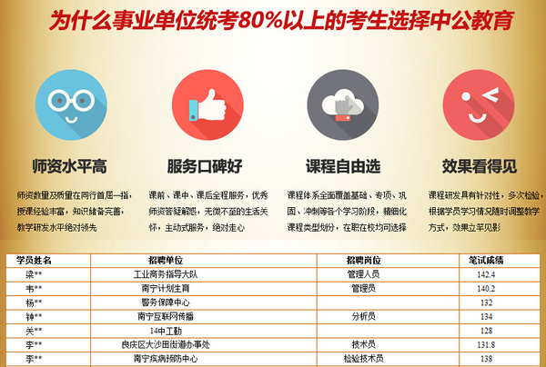2015广西柳州事业单位考试,面试1000题答案解