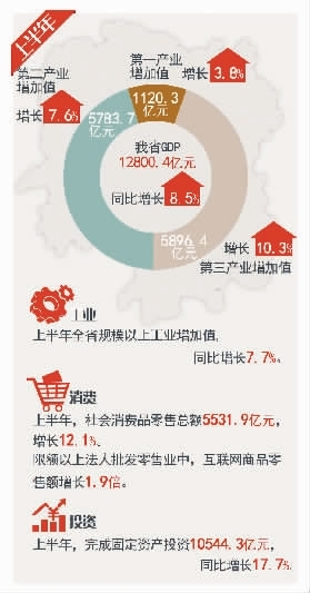 网购gdp_亚马逊又设新站点?姐夫带你抢夺人均GDP第五的流量市场(2)