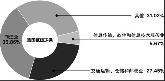 ȴ °ô棿()