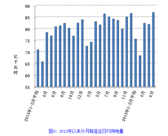 全球化学工业gdp比重_化学工业为全球GDP做出5.7万亿美元贡献(3)