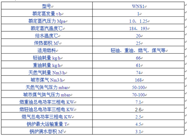 成都锅炉安装_天津 锅炉 安装_锅炉上的水处理怎么安装