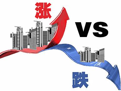 国内房价涨跌无常,库存才是大问题