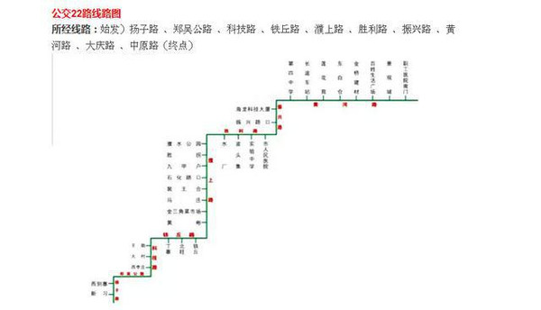 濮阳市内最短线路的公交车线路为28路,线路总长为6.7公里.