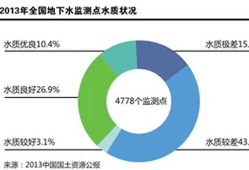 我国的人口现状如何_2017年中国人口发展现状分析及2018年人口走势预测(图)-产