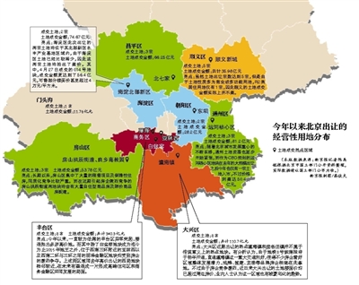 在“断顿”50多天之后,6月底北京土地市场恢复供应,随后其成交火热的情况就一直没有改变。根据北京市国土局公开资料显示,仅7月上半月,土地成交金额已经接近140亿元,连一些非传统热点区域的地块也引起了房企的激烈竞争。
