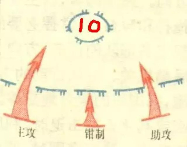 人口倒U型_人口老龄化(3)