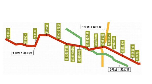 成都地铁1-18号线，最新建设进度+通车时间-搜狐