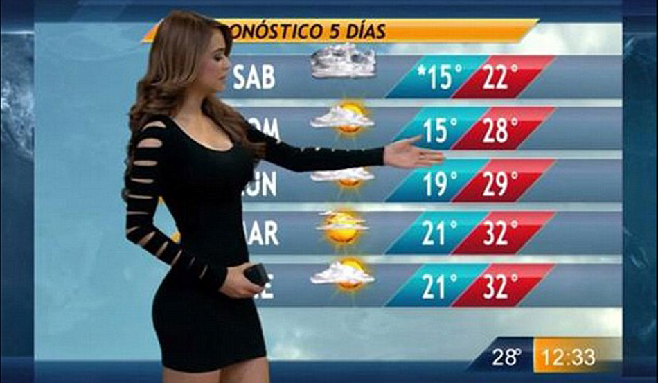 墨西哥天气预报女孩 性感走红 节目收视