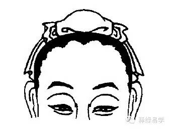 相术学堂:什么样的额头才有福气