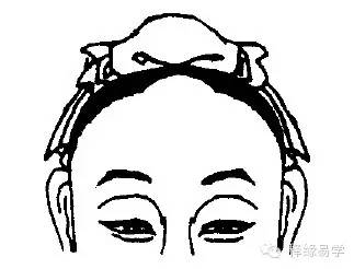 相术学堂:什么样的额头才有福气