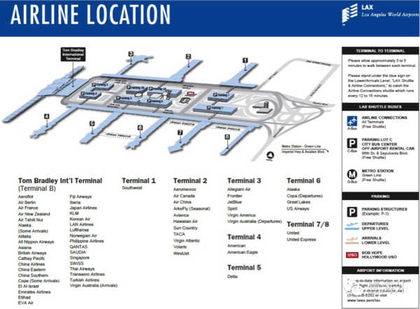 (洛杉矶国际机场平面图) (4) 旧金山国际机场 地铁 机场内的bart地铁