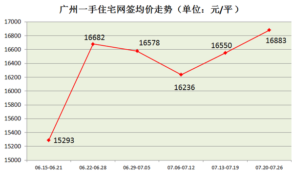 00后人口大幅度减少_性感00后(2)