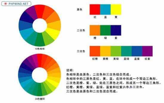 店铺色彩搭配技巧详解